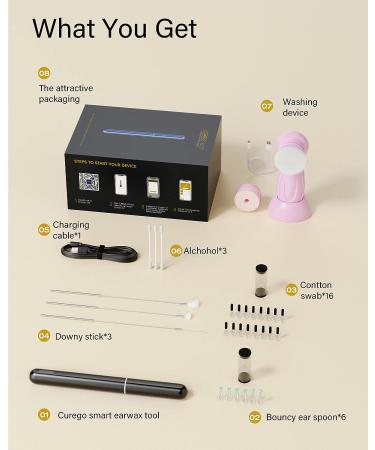 Ear Cleaner Earwax Removal Kit with 1080p Otoscope - Ear Wax Remover Camera for iPhone & Android - Buy Online on GoSupps.com