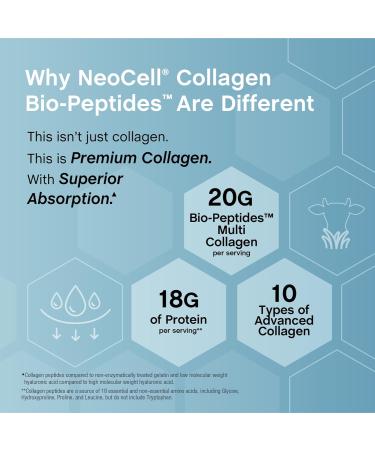 NeoCell Multi Collagen Bio-Peptides Powder | 22oz | Advanced with Hyaluronic Acid and Vitamin C | 10 Super Types of Collagen | Superior Absorption | Grassfed Protein Supplement - Buy Online on GoSupps.com