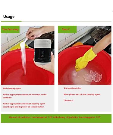 M.O.F-CHEF Protective Kitchen Cleaner - Heavy Duty Degreaser & Chef Cleaner Powder (500g) - Ideal for International Shipping - Buy Online on GoSupps.com