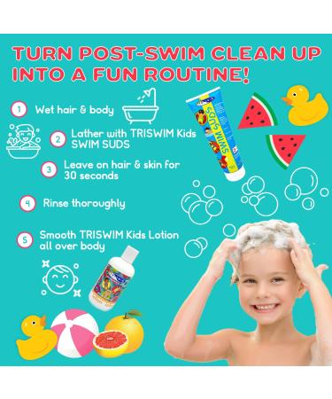 TRISWIM Kids Swim Suds & Lotion Set | Tear-Free Chlorine Removal Shampoo & Hydrating Lotion | 8.5 fl oz | Gentle Swim Care for Kids - Buy Online on GoSupps.com