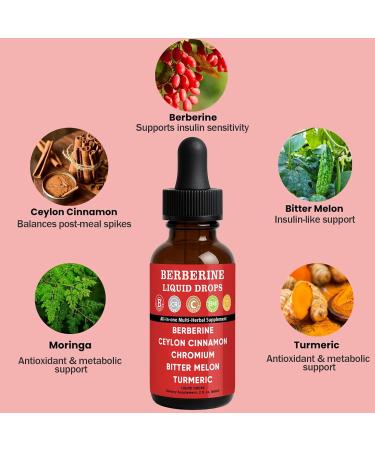 Cavora Ceylon Cinnamon Berberine Liquid Drops Bitter Melon Turmeric Chromium Gymnema & Organic Panax Ginseng Vegan Non-GMO 2 fl oz (60 mL) - Buy Online on GoSupps.com