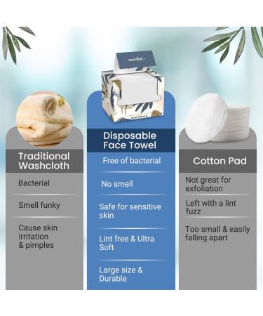 Biodegradable Disposable Face Towels - Lint-Free Makeup Remover for Sensitive Skin | Ourmed Life - 60 Pieces - Buy Online on GoSupps.com