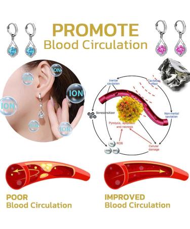 Buy Germanium Lymphatic Drainage Earrings for Women | Weight Reduction & Glittering Rhinestone Design in White & Blue - Buy Online on GoSupps.com