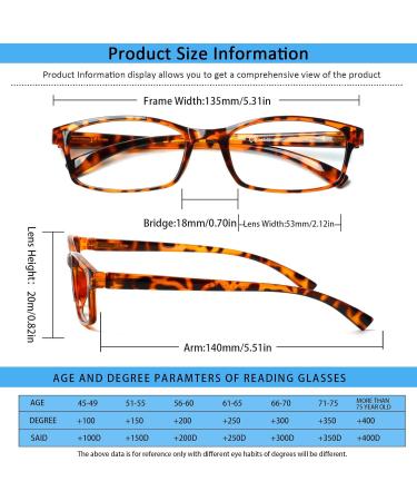 Cojwis 5 Pack Blue Light Filter Reading Glasses for Men & Women - Anti-Tiredness Glare-Free UV Protection - 2.5x Quality Spring Frames in 5 Colors - Buy Online on GoSupps.com