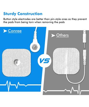 Conree Dual Channel TENS Unit EMS Muscle Stimulator - 24 Programs for Pain Relief Therapy | Rechargeable Pulse Massager with Case and 12 Pads for Back, Shoulder, Waist, Arm, Leg - Buy Online on GoSupps.com