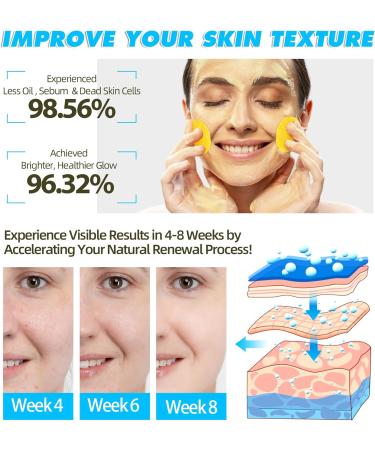 Turmeric Kojic Pads Turmeric Kojic Acid Exfoliating Cleansing Pads Exfoliating Unclog Pores Face Cleaning Pads - Buy Online on GoSupps.com