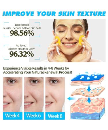 Turmeric Cleansing Pads with Kojic Acid - Exfoliating Cotton Pads for Balanced Skin Oil | 60 Count - Buy Online on GoSupps.com