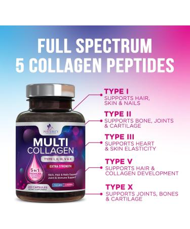 Multi Collagen Pills 2400 mg - Advanced Types I II III V X - Hydrolyzed Multi Collagen Peptides Pills Collagen Supplements for Women & Men - Hair Skin & Nail Support Supplement - 240 Capsules 240 Count (Pack of 1) - Buy Online on GoSupps.com