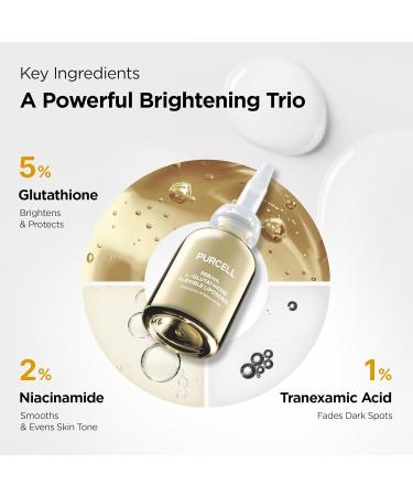 5% L-Glutathione (88B/mL) Flexible Liposome Face Serum - High Concentration with Vitamin B3 Vitamin E Tranexamic Acid for Hydrating & Brightening (1.01 fl oz / 30ml) 1.01 Fl Oz (Pack of 1) - Buy Online on GoSupps.com