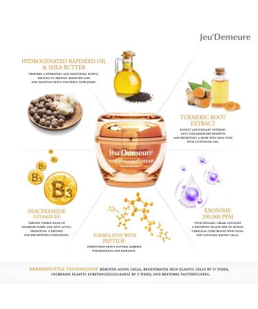 JEU DEMEURE Vivid Dynamic Cream with Peptides & Exosome - Anti-Aging Deep Hydration Glowing Skin - 1.69 fl oz Korean Night Cream for Dry Skin - Buy Online on GoSupps.com