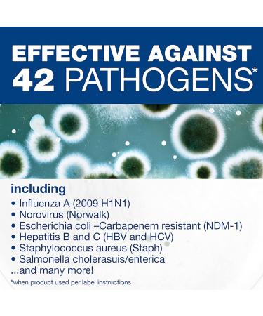 Comet Professional Hospital Grade Bulk Disinfecting Bathroom Sanitizer - 32 oz (Case of 8) - Buy Online on GoSupps.com