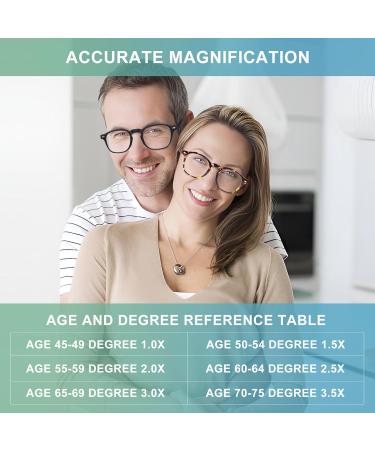 Buy OKH Progressive Photochromic Multifocus Reading Glasses - Transition Sunglasses & Blue Light Blocking for Men & Women (Green 2.5) - Worldwide Shipping - Buy Online on GoSupps.com