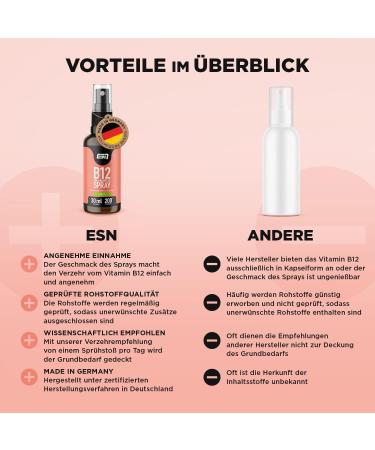 Buy ESN Vitamin B12 Spray 30ml - Lime Flavor | Boost Energy with Vitamin B Complex | International Shipping Available - Buy Online on GoSupps.com