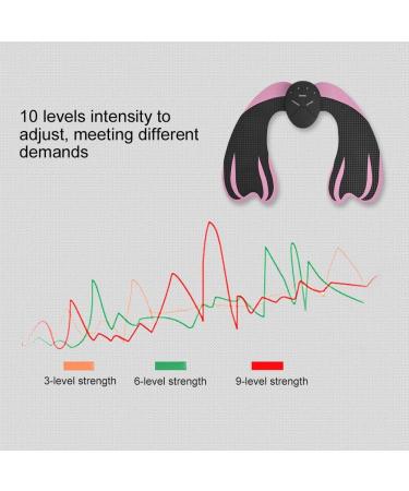 Ems Gluttes Workout Device - Black & Pink Muscle Stimulator for Butt Lifting & Shaping - Buy Online on GoSupps.com