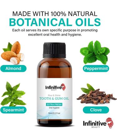 IB Gum Disease Treatment Oil for Gingivitis, Bad Breath & Oral Pain - 15ml (Pack of 1) - Buy Online on GoSupps.com