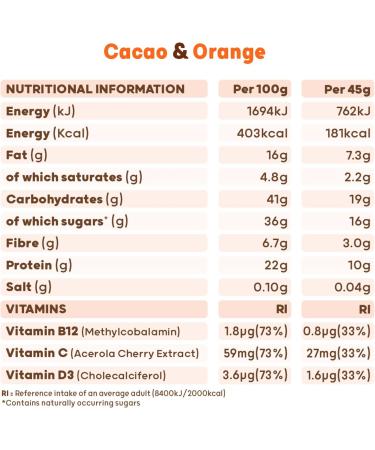 The Protein Ball Co Cacao & Orange Protein Balls - 10 x 45g Bags | Plant Based Snacks with Added Vitamins | High Fibre & Gluten Free | No Artificial Sweeteners - Buy Online on GoSupps.com