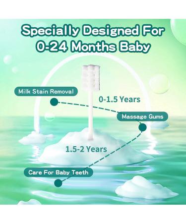 Esonto Baby Tongue Cleaner & Toothbrush Set | 30 Disposable Infant Toothbrushes | 2 Finger Toothbrushes | Baby Oral Cleaning Stick | Dental Care for Ages 0-36 Months - Buy Online on GoSupps.com