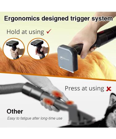 Gforest Pet Vacuum Grooming Brush | Shedding Deshedding Tool for Dogs & Cats - Buy Online on GoSupps.com