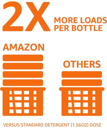 Amazon Basics Concentrated Liquid Laundry Detergent - Fresh Scent - 110 Loads - 82.5 Fl Oz - Buy Online on GoSupps.com