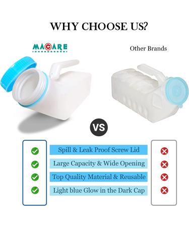 Glow in The Dark Urinals for Men by MaCare (2 Pack) - 32oz/1000ml - Spill Proof Portable Pee Bottles for Hospitals, Emergency Travel, Camping - Buy Online on GoSupps.com