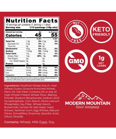 Yo Mama's Keto Pizza Sauce & Crust Bundle - 1g Net Carbs - Easy Keto Pizza Night Kit - Low Carb, Zero Sugar, Non-GMO - Buy Online on GoSupps.com