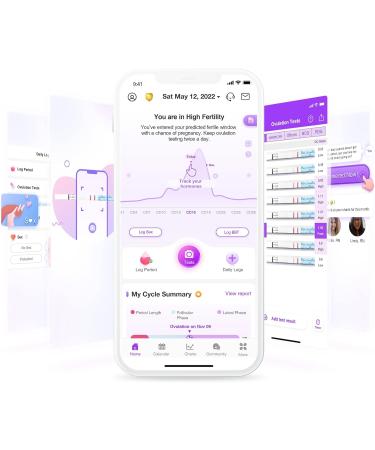 Easy Home 100 Ovulation Test Strips with Cups: Accurate & Easy to Use Ovulation Predictor Kits - Fertility Test Kits for Women LH Surge Monitor | 100 LH + 100 Urine Cups 100LH + 100Cups - Buy Online on GoSupps.com