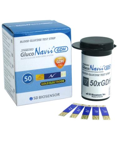 GlucoNavii Blood Glucose Test Strips