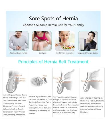 Buy Bruchband Esigruch Belt for Inguinal Hernia | Post-Operative Support Tape for Men & Women | Medium Size Medical Band - Buy Online on GoSupps.com