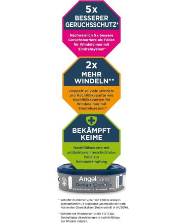 Angelcare Nachf llkassette f r Windeleimer Dress-Up & Classic XL Internationale Lieferung & Beste Preise - Buy Online on GoSupps.com