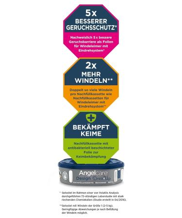 Buy Angelcare Dress Up Nappy Pail Refills Odour Resistant & High Capacity Pack of 12 | International Shipping - Buy Online on GoSupps.com