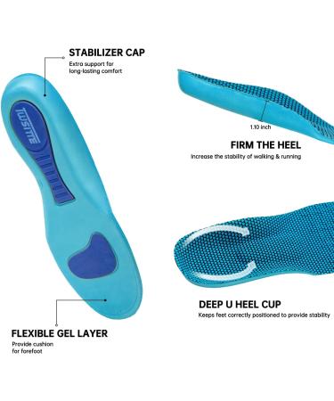 Buy Plantar Fasciitis Insoles | Cushioned Arch Support & Memory Foam Inserts for Men & Women | International Shipping - Buy Online on GoSupps.com