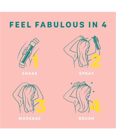 Batiste XXL Volume Dry Shampoo Spray Refresh Hair and Absorb Oil Between Washes & Dry Shampoo Spray Tropical Scent Refresh Hair and Absorb Oil Between Washes Waterless Shampoo 200-ml XXL Volume + Tropical Dry Shampoo Spray - Buy Online on GoSupps.com