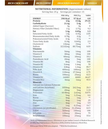 FORTIFOOD High Protein Powder 63g Taste Best Whey & Plant Protein + Prebiotic Fiber 24 Vitamins Minerals for Muscle Metabolic & Women Health Recovery Immunity - Buy Online on GoSupps.com