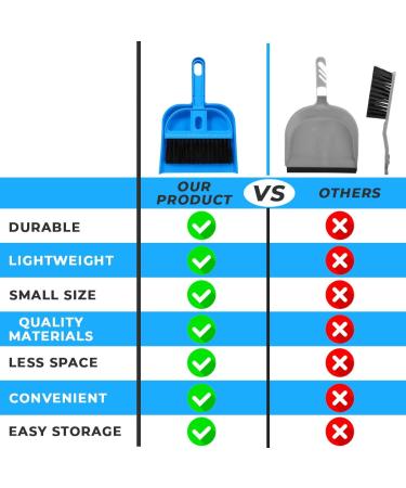 Mini Broom and Dustpan Cleaner for Small Pets - Ideal for Rabbit, Chinchilla, Hedgehog, Hamster - Blue - Buy Online on GoSupps.com