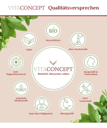 VITACONCEPT Barley Grass Capsules - 1500 mg Vegan Powder 180 Pieces - Laboratory Tested Made in Germany for Optimal Health - Buy Online on GoSupps.com