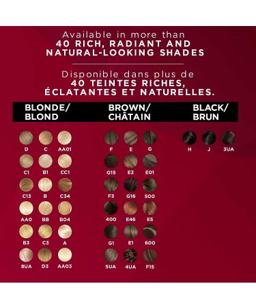 L'Oreal Paris Excellence Cool Supreme Ash Hair Color - 100% Gray Coverage Hair Dye - Anti-Brass Regimen - 1 Pack - Buy Online on GoSupps.com