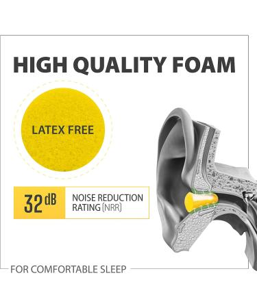 PQ Small Ear Plugs for Sleep - 10 Foam Earplugs for Small Ear Canals, 32 dB Noise Cancelling, Premium Soft Earplugs for Men and Women - Block Snoring and Sound for a Peaceful Sleep - Buy Online on GoSupps.com