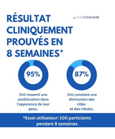 Nutralpes Marine Collagen | 10 000 mg Per dose | Pure & Natural | Skin Hair Nails Joints | 300g Powder | Unflavored. - Buy Online on GoSupps.com