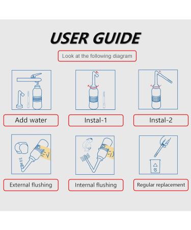 2-in-1 Vaginal Cleansing System & Portable Bidet - 650ml Douche Bottle + 22oz Enema | Women's Health Solution - Buy Online on GoSupps.com