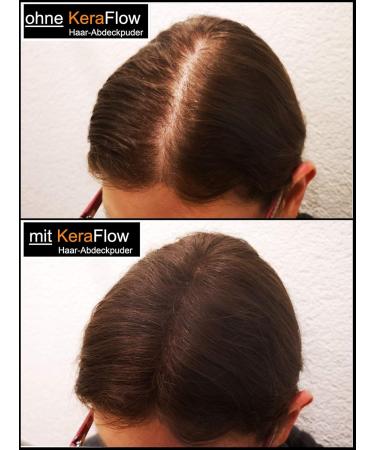 KeraFlow Root Powder - Hair Concealer & Thickening for Grey Roots & Thinning Hair (4g Light Brown) - Buy Internationally - Buy Online on GoSupps.com