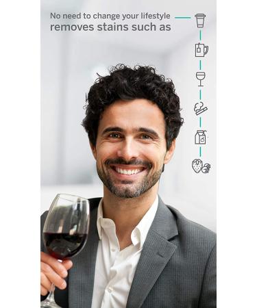 Supersmile Professional Whitening Gum - 12 Count - Buy Online on GoSupps.com