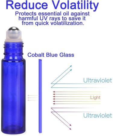 Alldomain 8Pcs 10Ml Cobalt Blue Roller Bottles | Stainless Steel Roller Balls - Perfect for Essential Oils & DIY Projects | International Shipping Available - Buy Online on GoSupps.com