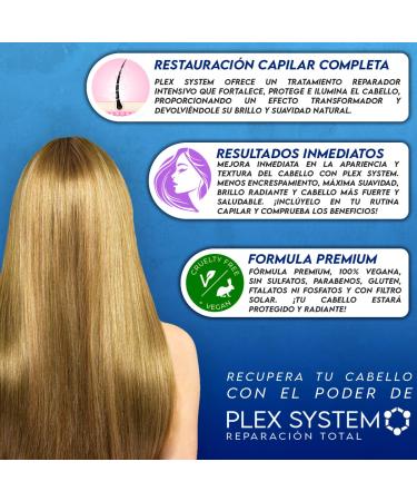 Plex System by Maritrini Meza - Invisible Repair Oil 75 ml | Shop Internationally for Hair Repair Solutions - Buy Online on GoSupps.com