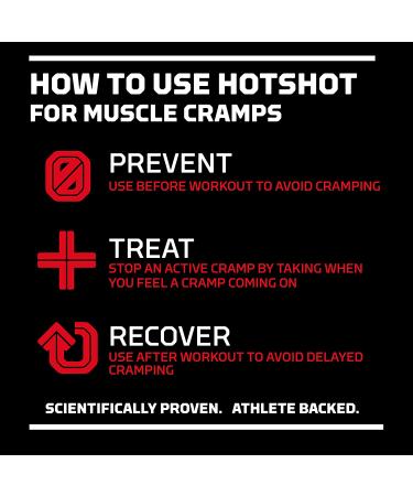 HOTSHOT Sports Shot Muscle Cramp Relief  All Natural  Works in Minutes  Scientifically Proven  Drink for Leg  Calf  Foot  and Night Cramps  Proudly NSF Certified for Sport  Gluten free  GMO Free (Spicy Mango) (1.7 Fl Oz) (Pack of 6) - Buy Online on GoSupps.com