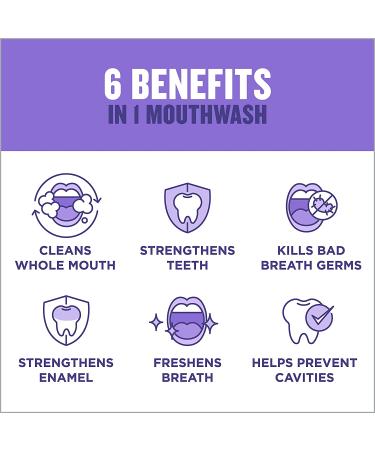 Listerine Total Care Anticavity Fluoride Mouthwash | 6-in-1 Oral Rinse | Kills 99% Bad Breath Germs | Prevents Cavities | Strengthens Teeth | Fresh Mint | 1L (Pack of 2) - Buy Online on GoSupps.com