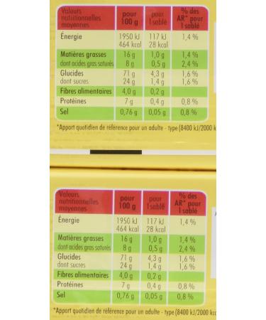 St Michel Sabl s de Retz The Real Crispy 2*120g - Buy Online on GoSupps.com