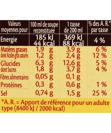 Royco Dehydrated soup Cream of asparagus and croutons 4 sachets of 20 cl - 60 g - Buy Online on GoSupps.com