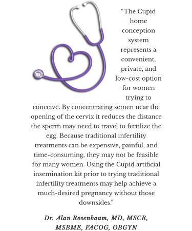 Cupid Baby Home Insemination Kit - Includes 5 Ovulation Tests & 1 Conception Cup - Buy Online on GoSupps.com