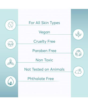 MDacne  Shaving Cream for Acne-Prone Skin - Pack of 2 - Buy Online on GoSupps.com