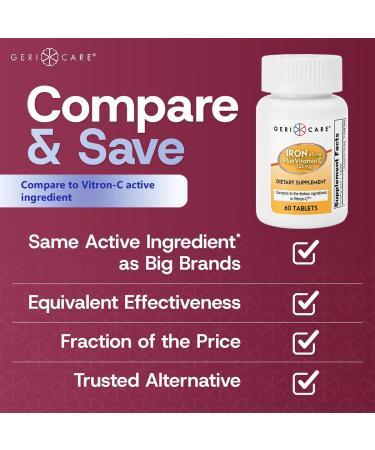 GeriCare Iron 65mg Plus Vitamin C 125mg Tablets High-Absorption Iron for Anemia Support Red Blood Cell Production Fatigue Reduction and Immune Health 60 Count 60 Count (Pack of 1) - Buy Online on GoSupps.com